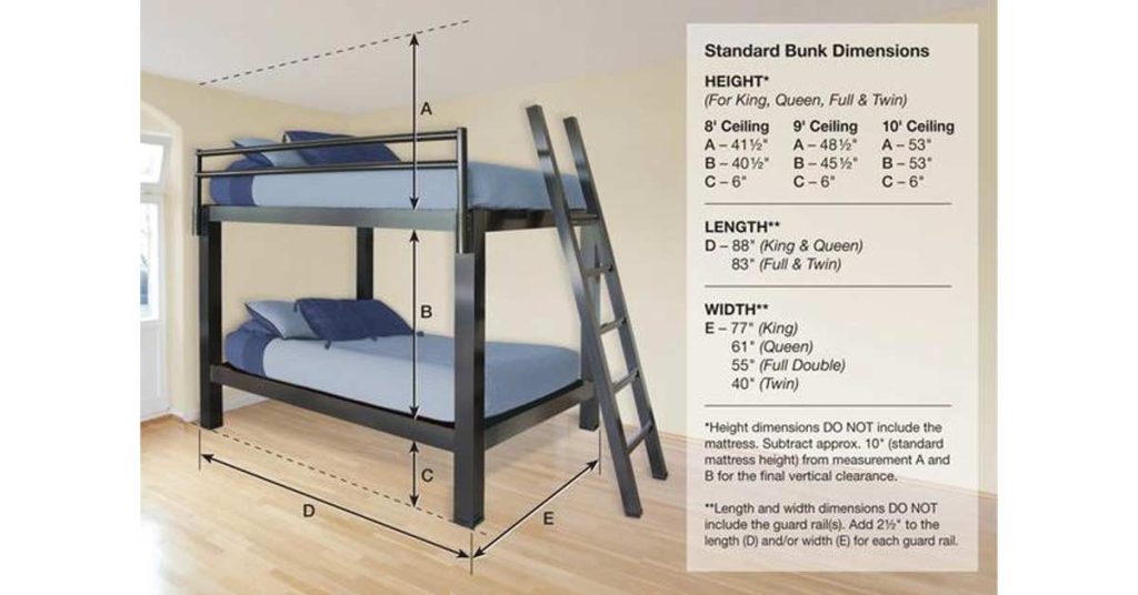 Room Size And Ceiling Height