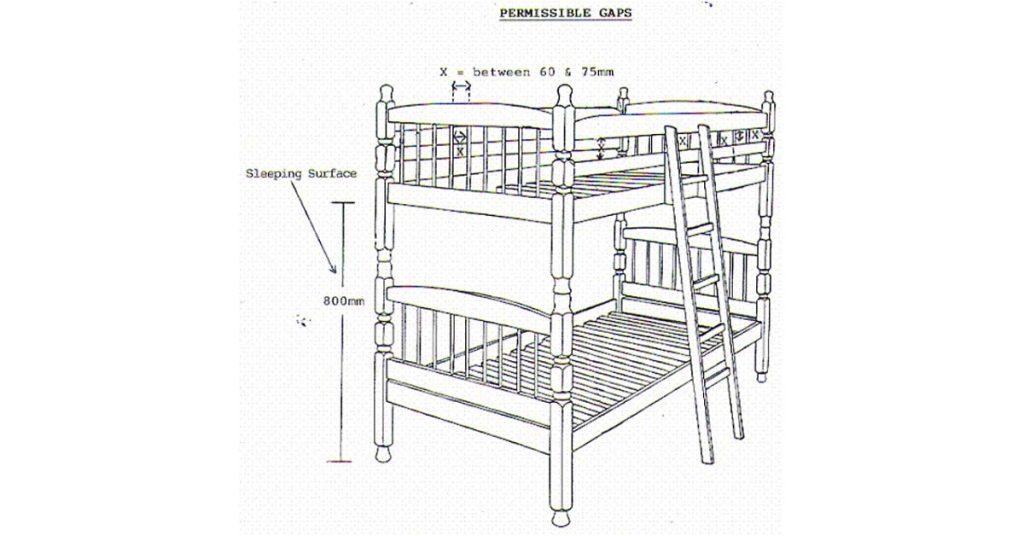 bunk beds twin over full