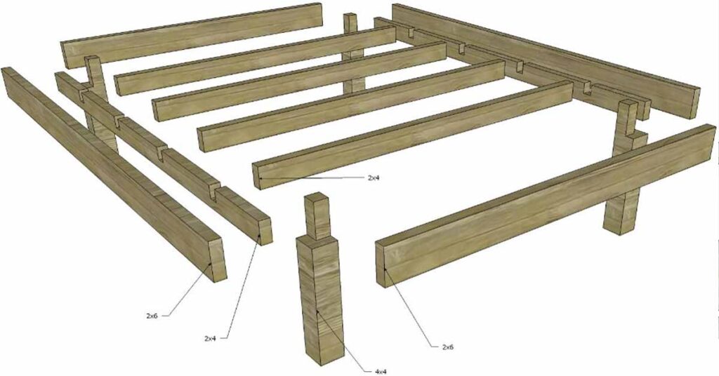 Design Elements Of Japanese Joinery Bed Frames